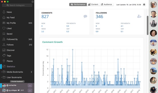 PhotoDesk Statistics